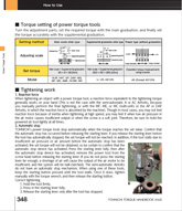 Setting torque and tightening operations using power tools