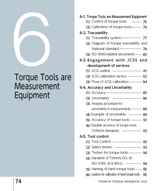 6. Torque Tools are Measurement Equipment
