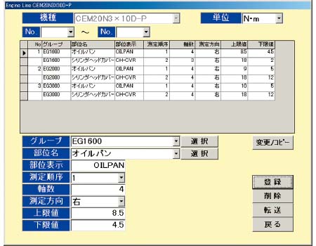 Tohnichi Mfg. Co., Ltd. | Products | CEM3-P