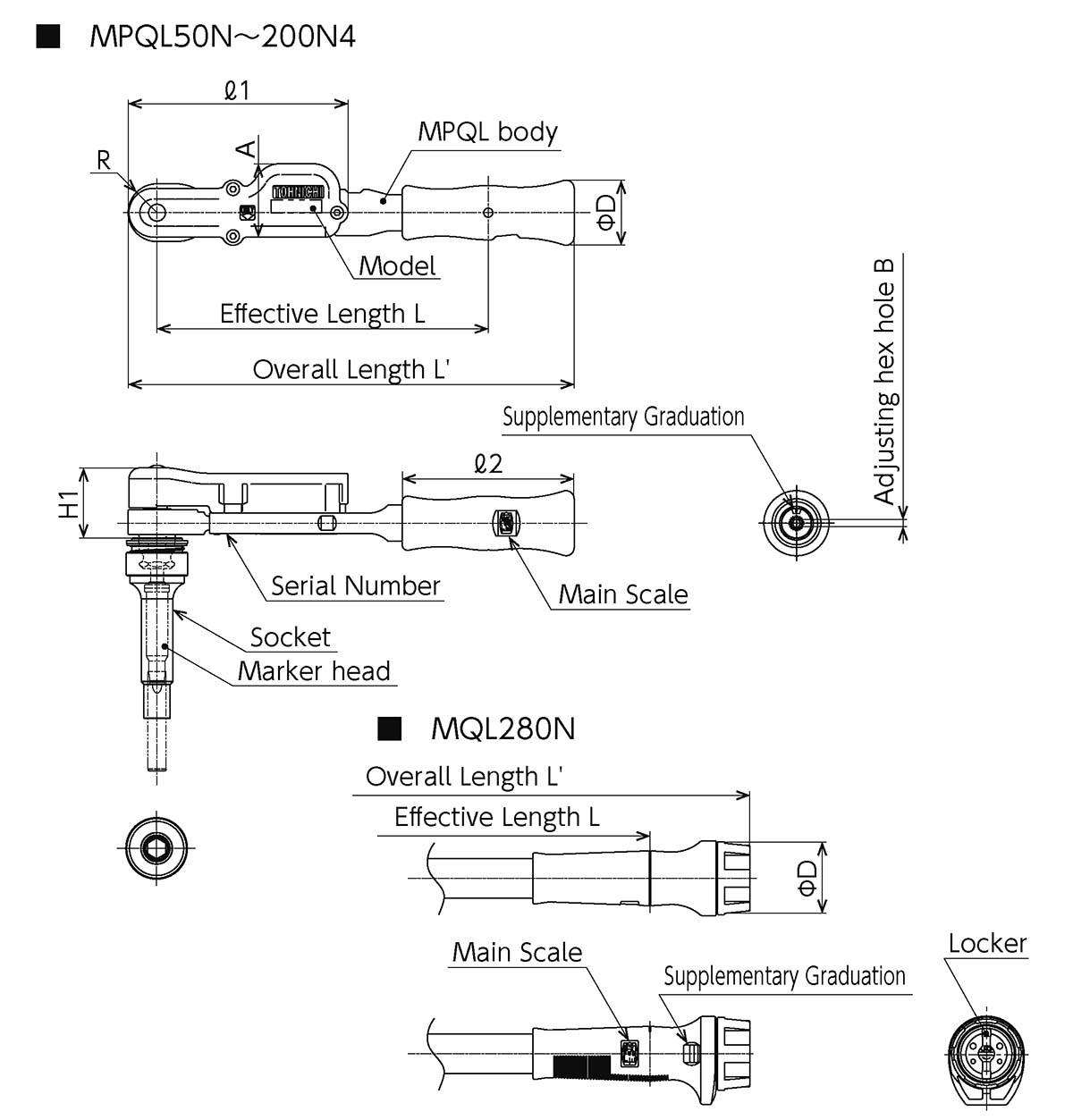 Tohnichi Mfg. Co., Ltd. | Products | MPQL/MQL