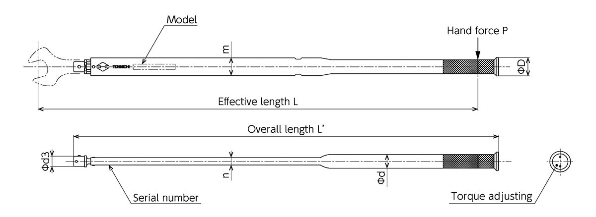 Tohnichi Mfg. Co., Ltd., Products