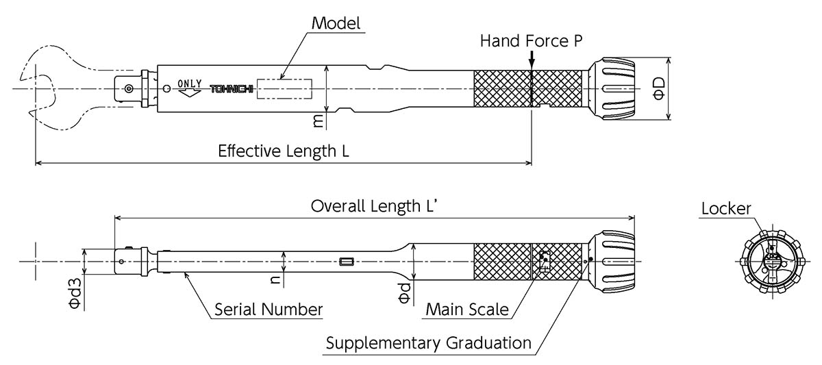 Tohnichi Mfg. Co., Ltd. | Products | CL-MH