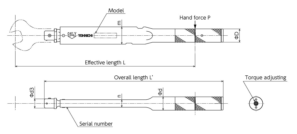 Tohnichi Mfg. Co., Ltd. | Products | CSP/CSP-MH