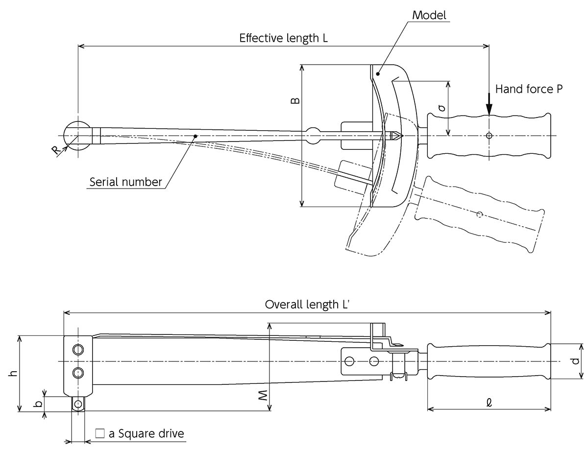 Tohnichi Mfg Co Ltd Products Sf F